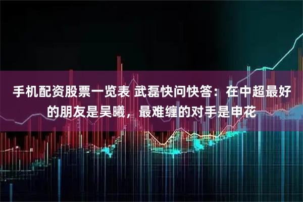 手机配资股票一览表 武磊快问快答：在中超最好的朋友是吴曦，最难缠的对手是申花